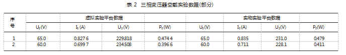 表2.png
