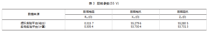 表3.png