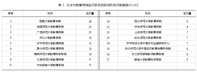 表1.png