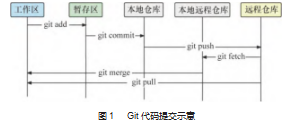 截图20230920165635.png