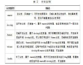 截图20230920165828.png
