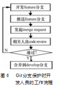 截图20230920165856.png