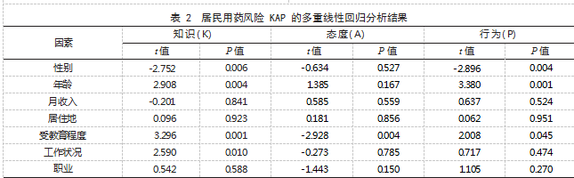 87E09145-1BB1-4a34-BEB0-A12B9D324523.png