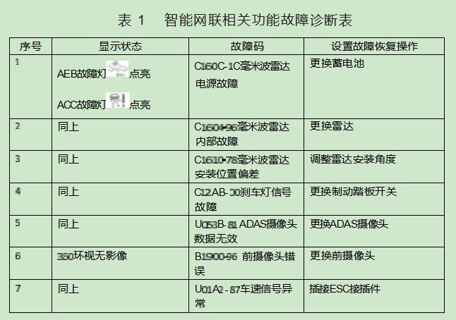 Dingtalk_20230922161500.jpg