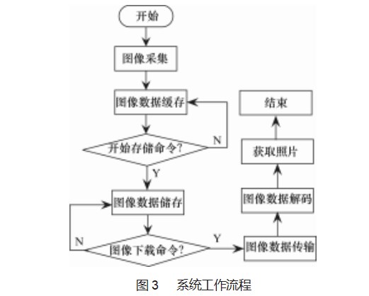Dingtalk_20230924110237.jpg