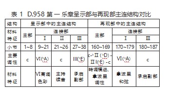 81d1da7e1ba142629967fea196c73e0e.jpg