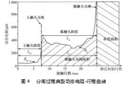 截图20230925162845.png