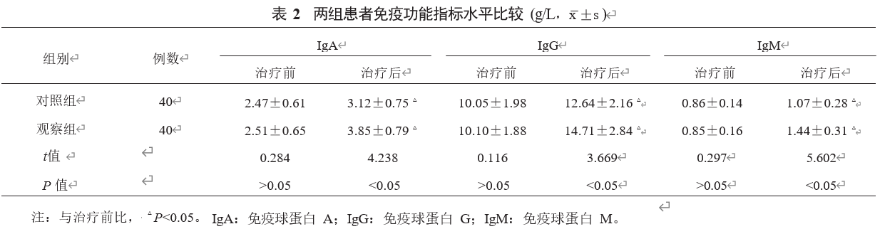 屏幕截图 2023-10-01 220341.png
