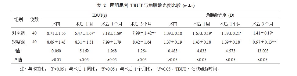 360截图20230617141653081.jpg