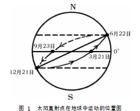4CDEDFA3-B979-4b9e-B737-EF62831FB95A.png