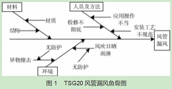 Dingtalk_20231010162718.jpg