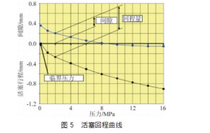 360截图20230324162931037.jpg