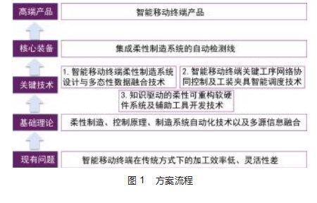 360截图20230321163045713.jpg