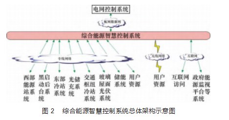 360截图20230321164056885.jpg