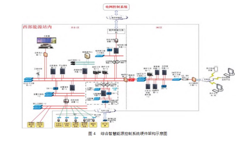 360截图20230324162740944.jpg