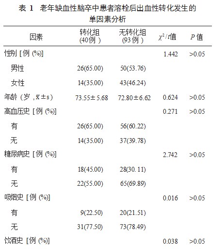 360截图20230321163045713.jpg