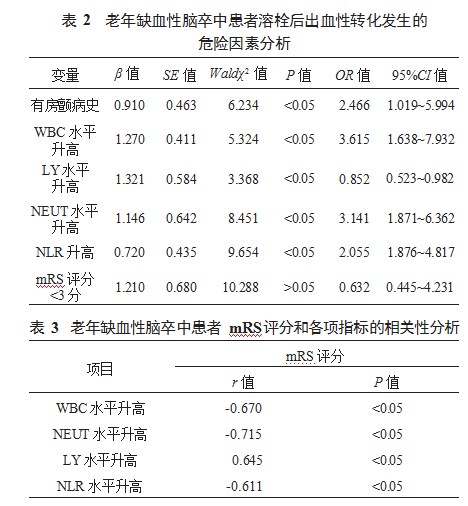 360截图20230321164425995.jpg