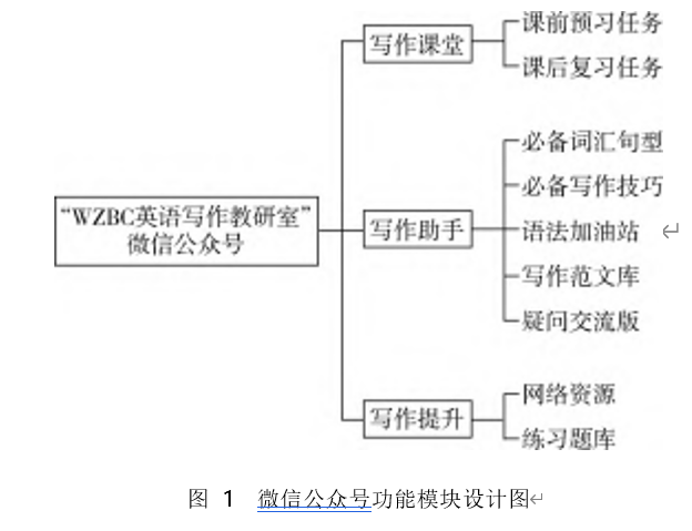 屏幕截图 2023-10-15 212212.png