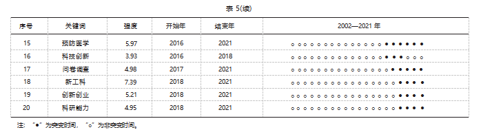截图20231016174542.png
