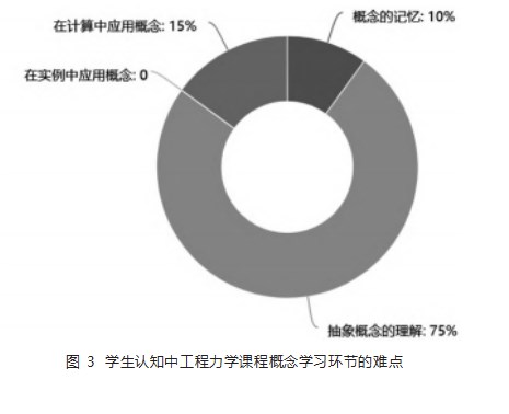360截图20230321164056885.jpg