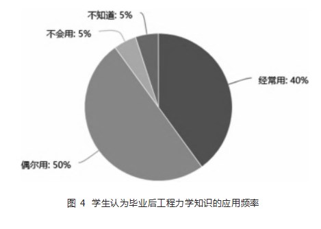 360截图20230321164425995.jpg