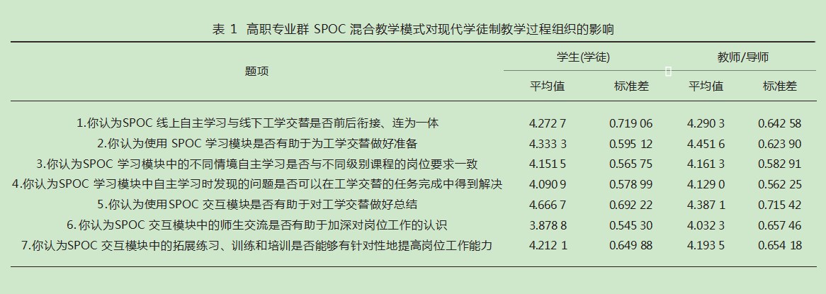 Dingtalk_20231017150129.jpg