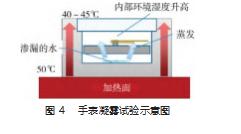 截图20231017163353.png
