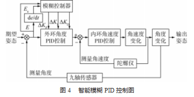截图20231018165018.png