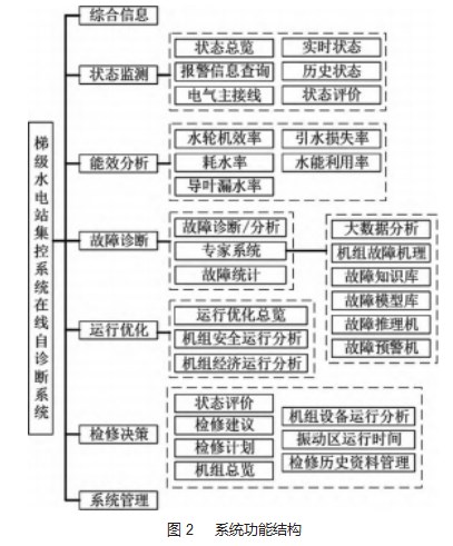 360截图20230321164056885.jpg