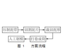 360截图20230321163045713.jpg