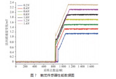 360截图20230617141653081.jpg