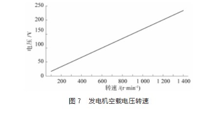 360截图20230404155758815.jpg