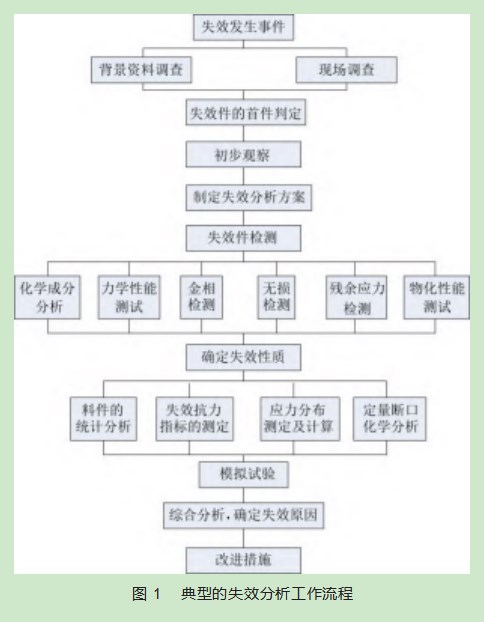 Dingtalk_20231019155853.jpg