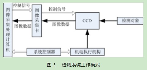 Dingtalk_20231019160523.jpg