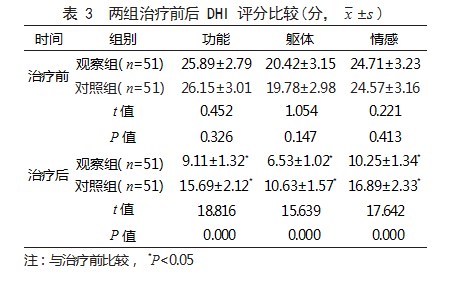 360截图20230321164425995.jpg