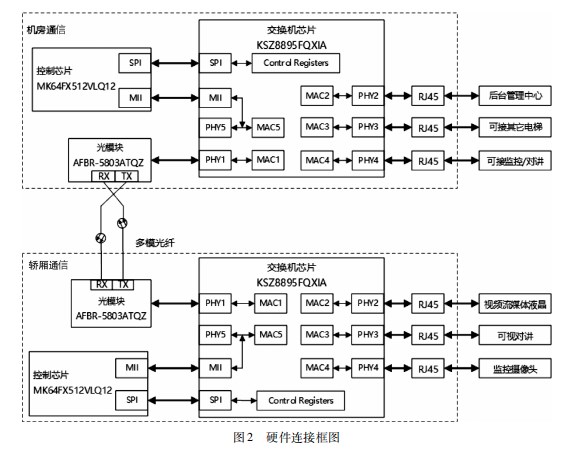 Dingtalk_20231020161314.jpg