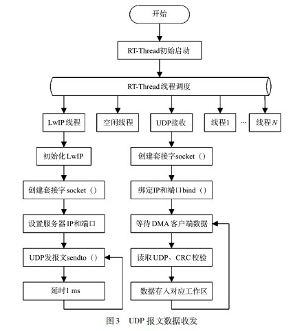 Dingtalk_20231020161513.jpg