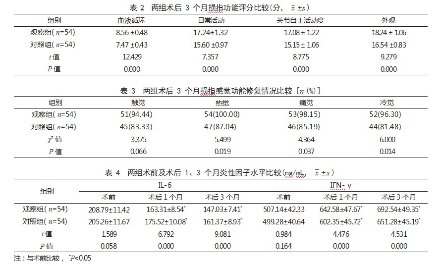 360截图20230321164056885.jpg