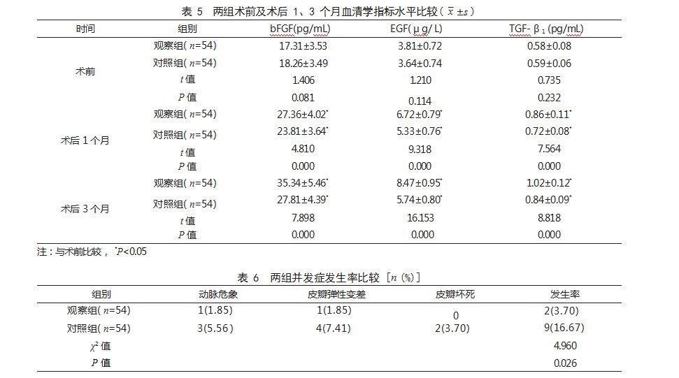360截图20230321164425995.jpg