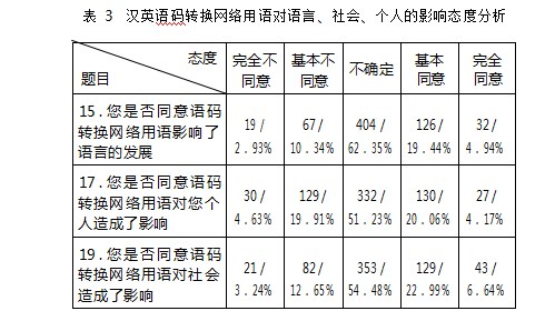 360截图20230321164425995.jpg