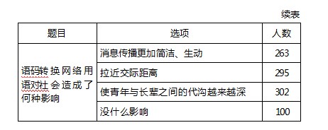 360截图20230324162931037.jpg