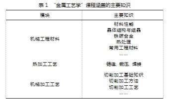表1.png