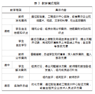 表3.png