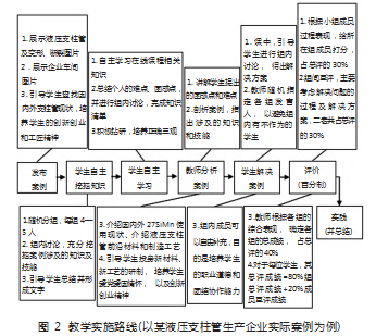 图2.png