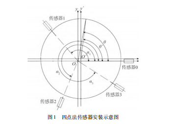 截图20231023165327.png