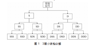 截图20231024171153.png