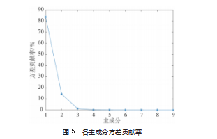 截图20231024171253.png
