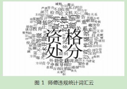 Dingtalk_20231025115152.jpg