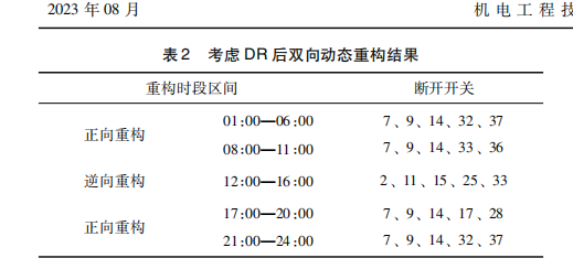 截图20231025143741.png