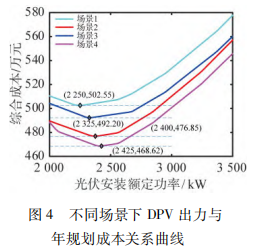 截图20231025143757.png